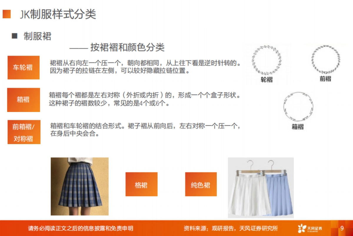 JK制服，破译文化圈层，把握Z世代风向，掘金细分市场-天风证券_第9页
