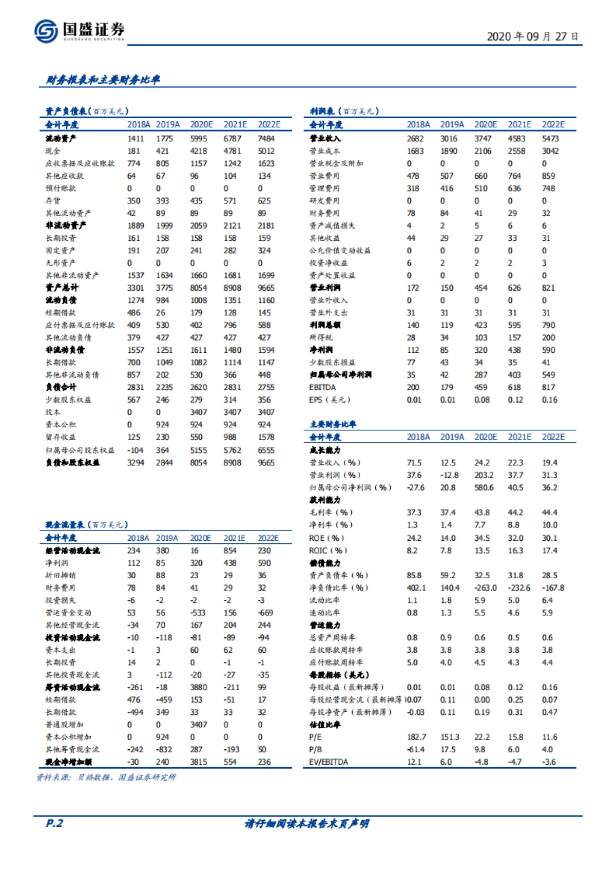 JS环球生活（01691）：全球小家电龙头的创新、拓展与协同_第2页