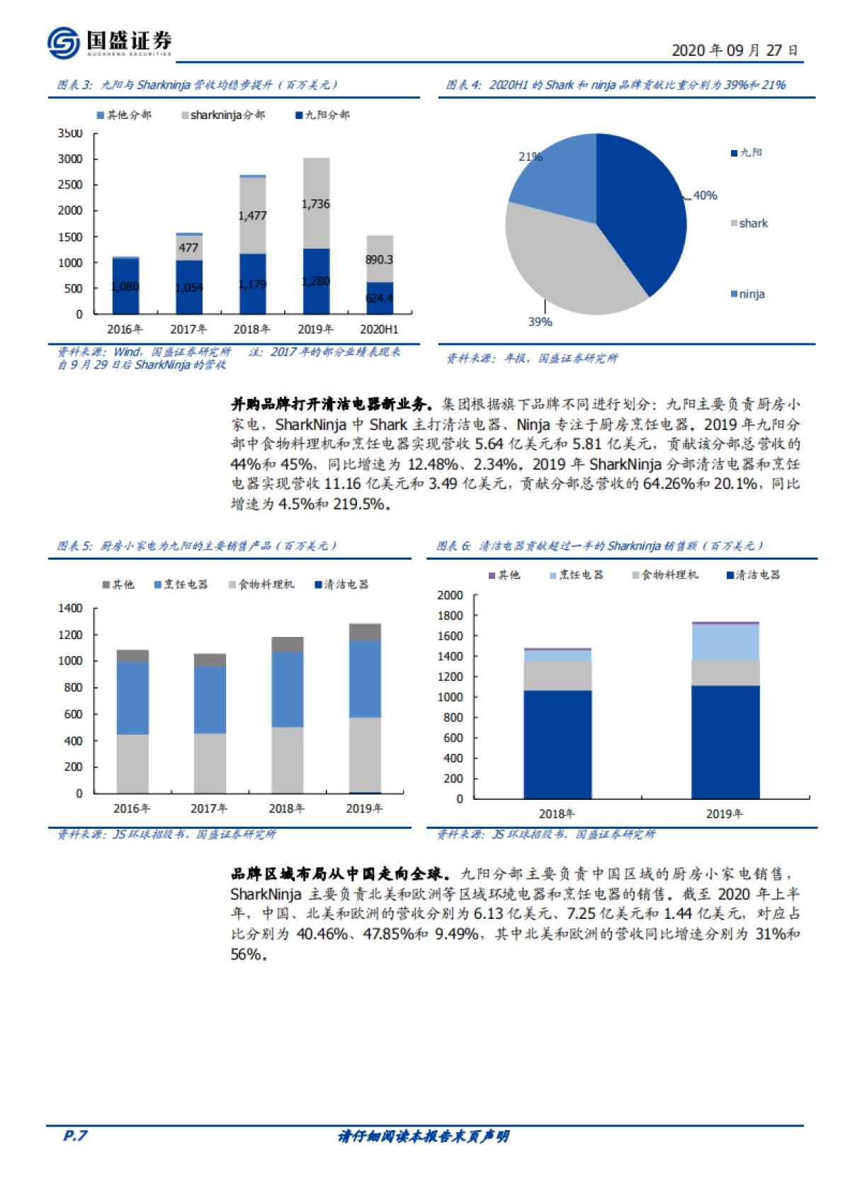 JS环球生活（01691）：全球小家电龙头的创新、拓展与协同_第7页