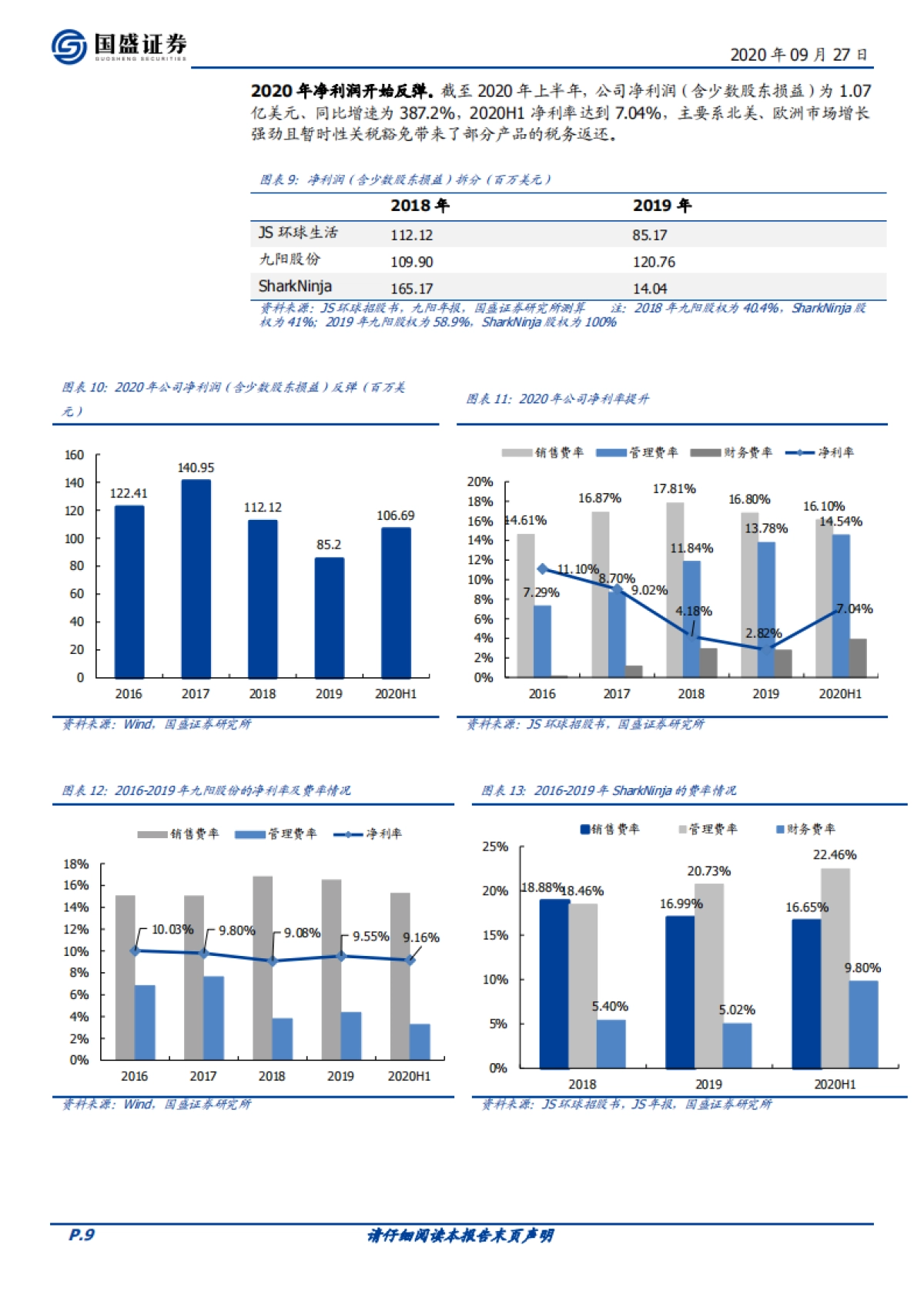 JS环球生活（01691）：全球小家电龙头的创新、拓展与协同_第9页