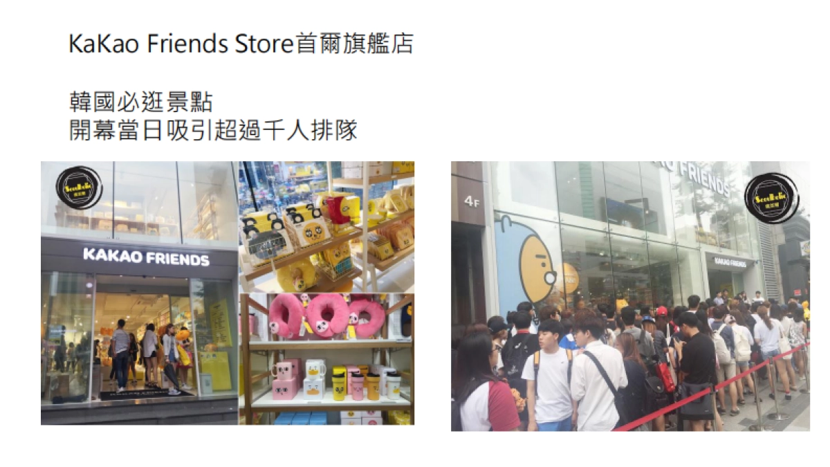 KAKAO FRIENDS簡介_第8页