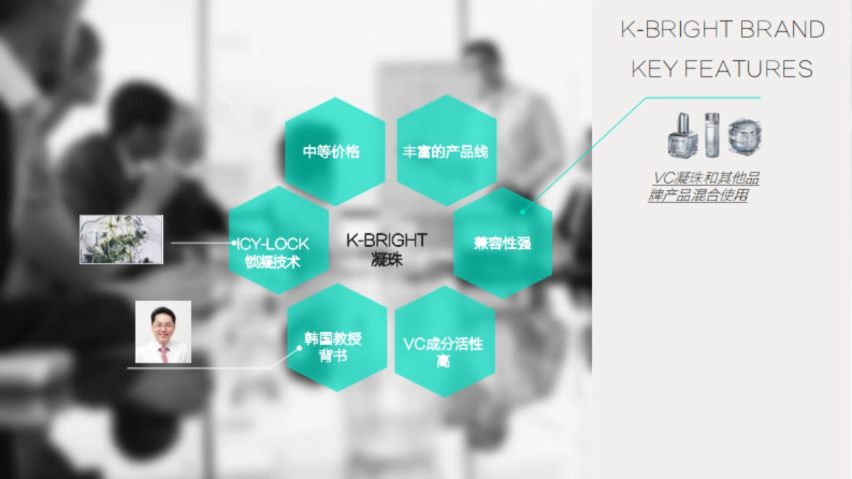 K-BRIGHT NEW PRODUCTS LAUNCH CAMPAIGN_第4页
