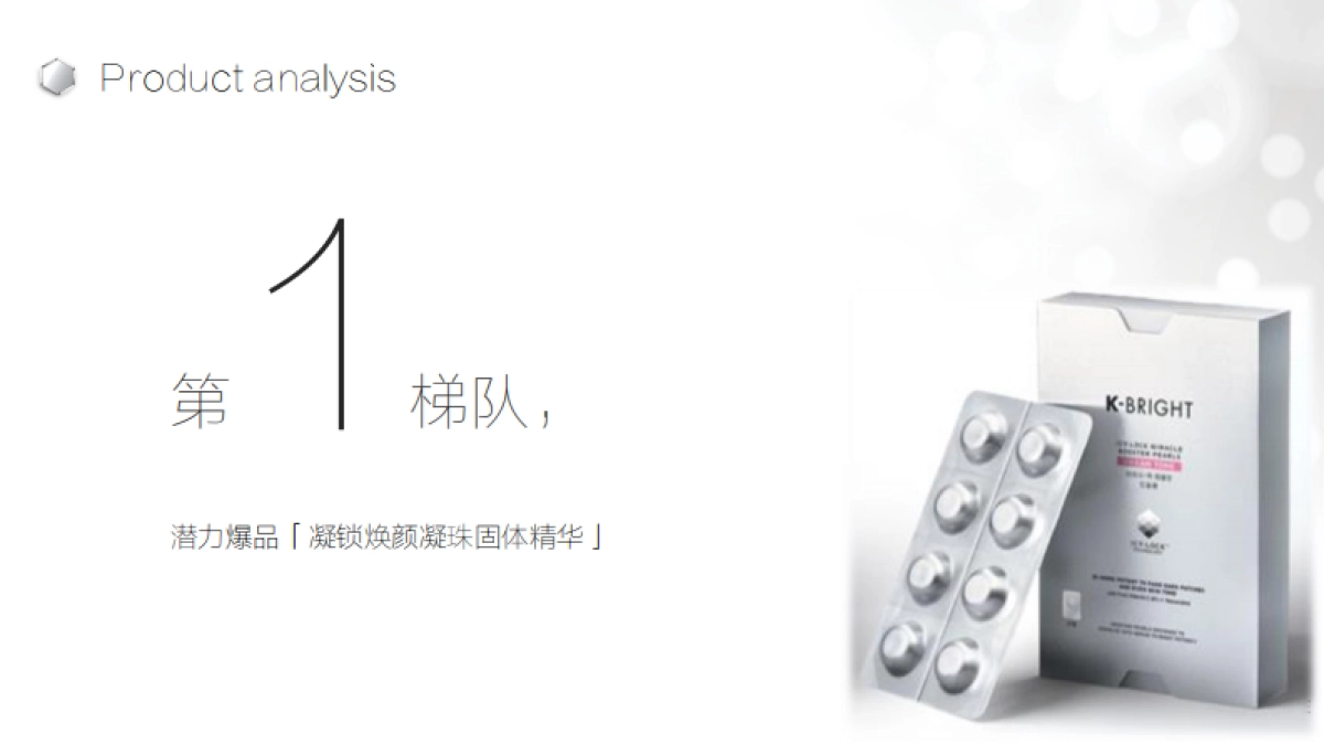 K-BRIGHT NEW PRODUCTS LAUNCH CAMPAIGN_第6页