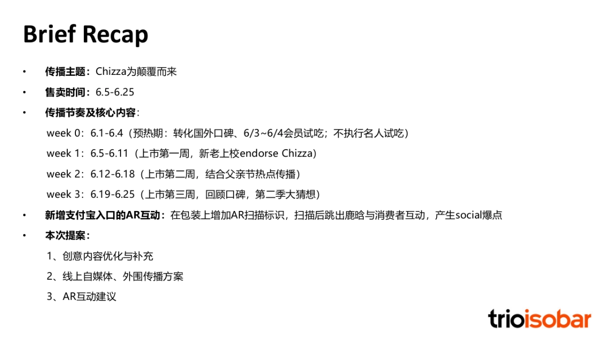 KFC Chizza Launch Campaign_3rd Round_第2页