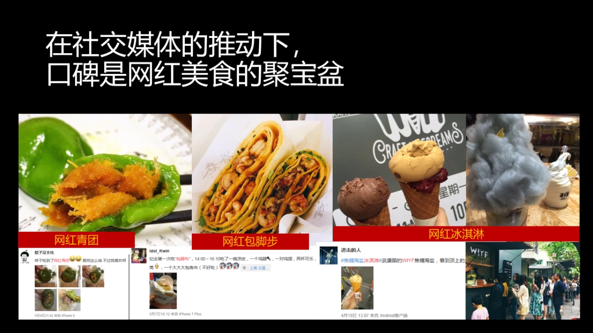 KFC Chizza Launch Campaign_3rd Round_第6页