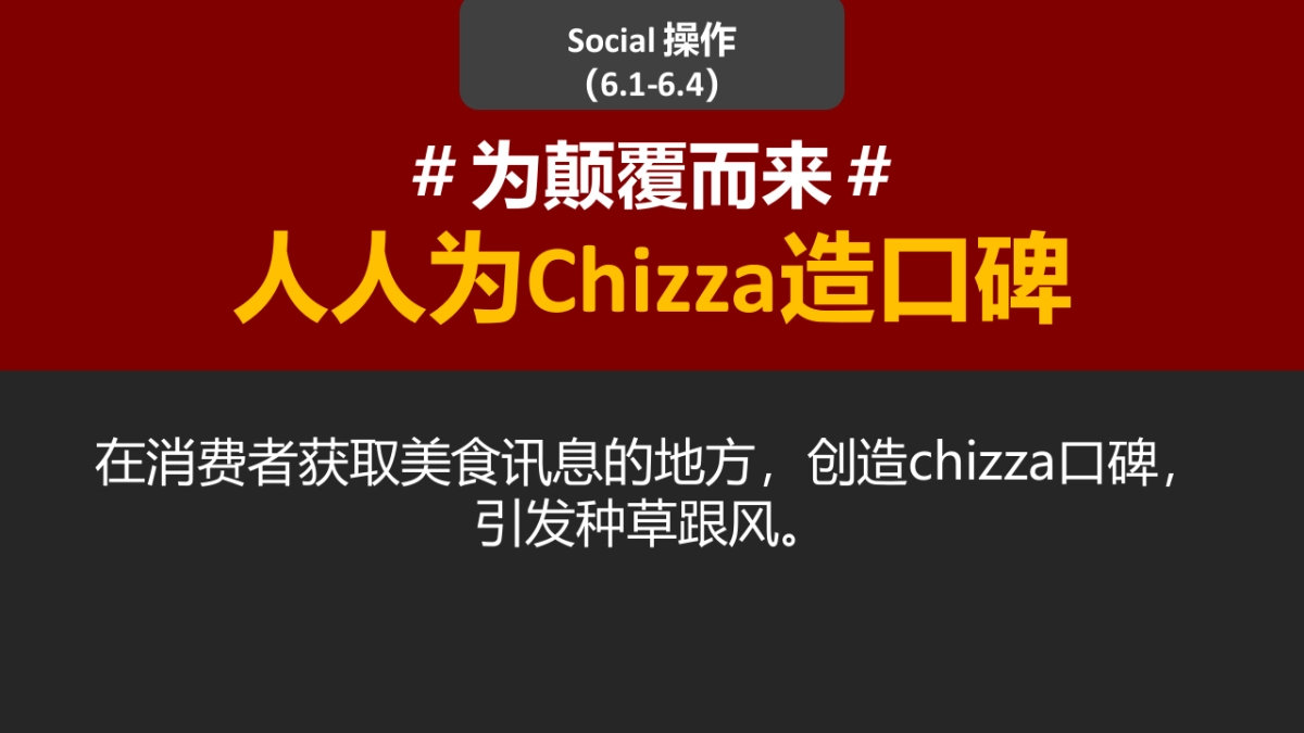 KFC Chizza Launch Campaign_3rd Round_第7页