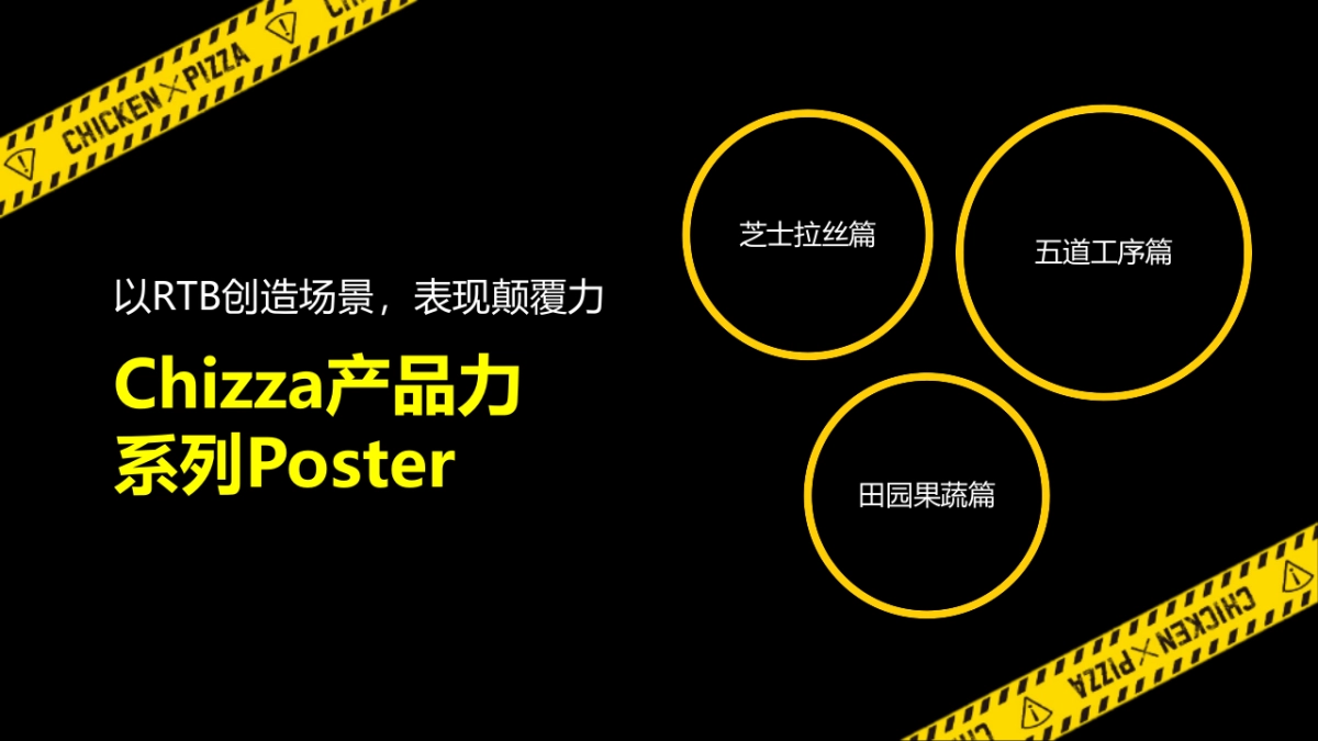 KFC Chizza Launch Campaign_3rd Round_第8页