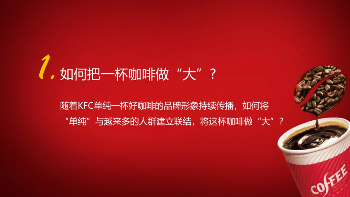 KFC coffee social communication plan_第8页