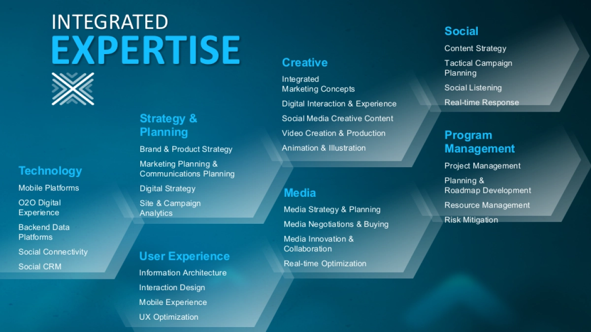 Kindle Creative Pitch_7th.Apr_第8页