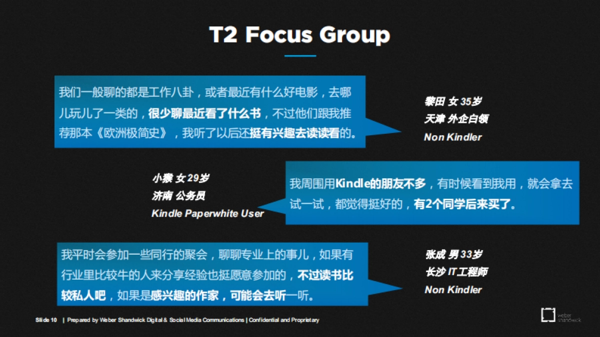 Kindle Tier Cities roposalRound_第10页