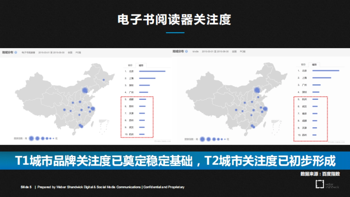 Kindle Tier Cities roposalRound_第5页