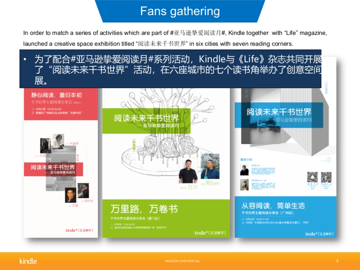 Kindle World Reading Day Campaign ReportChinese version_第3页