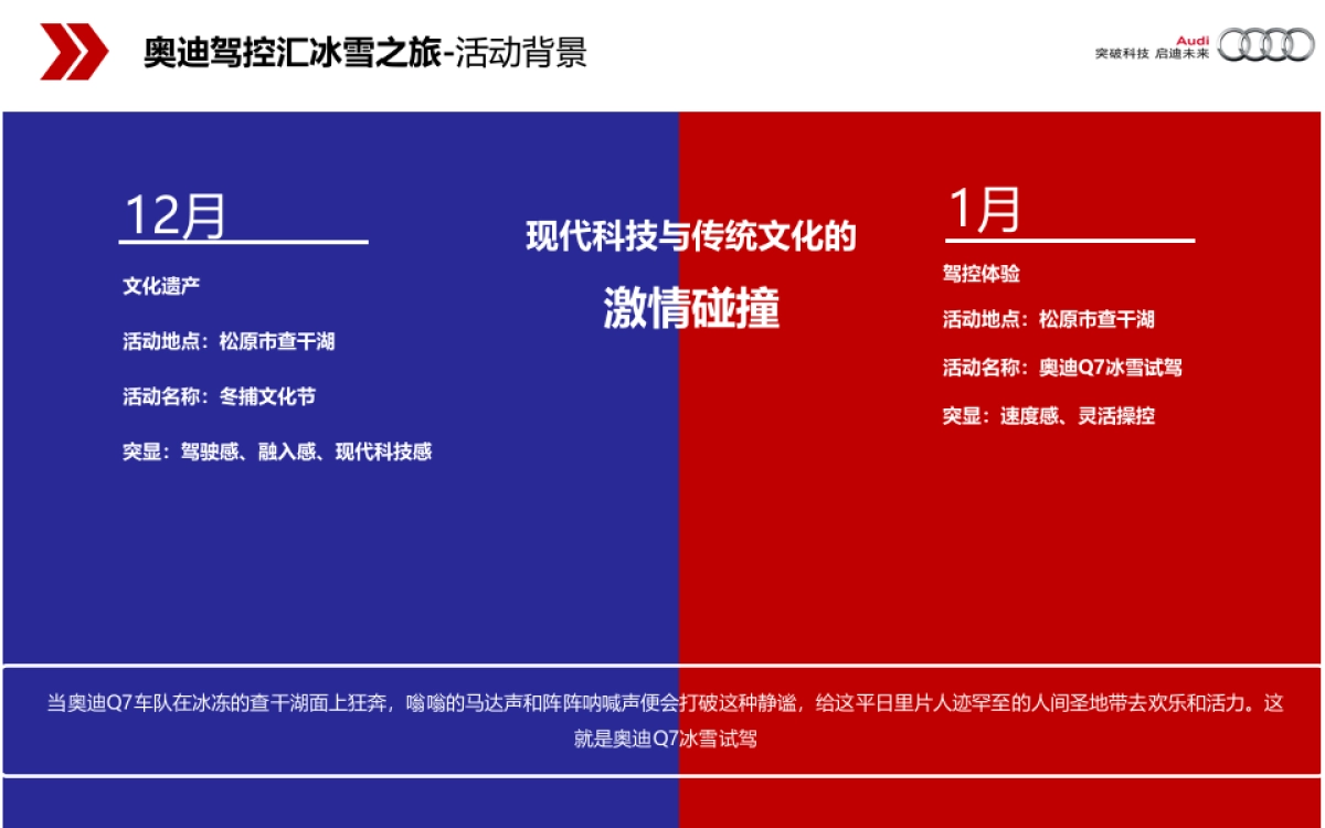 Land of quattro 2016奥迪驾控汇冰雪之旅方案_第8页