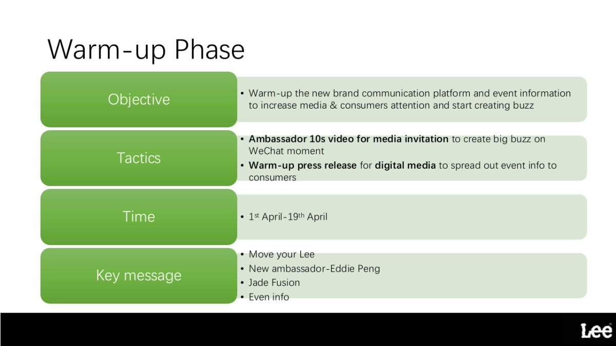 Lee_Move your Lee_media_plan_第6页