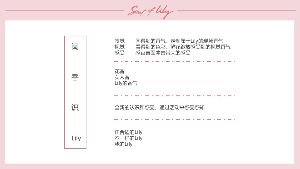 Lily2018SS POP UP Store proposal_第4页