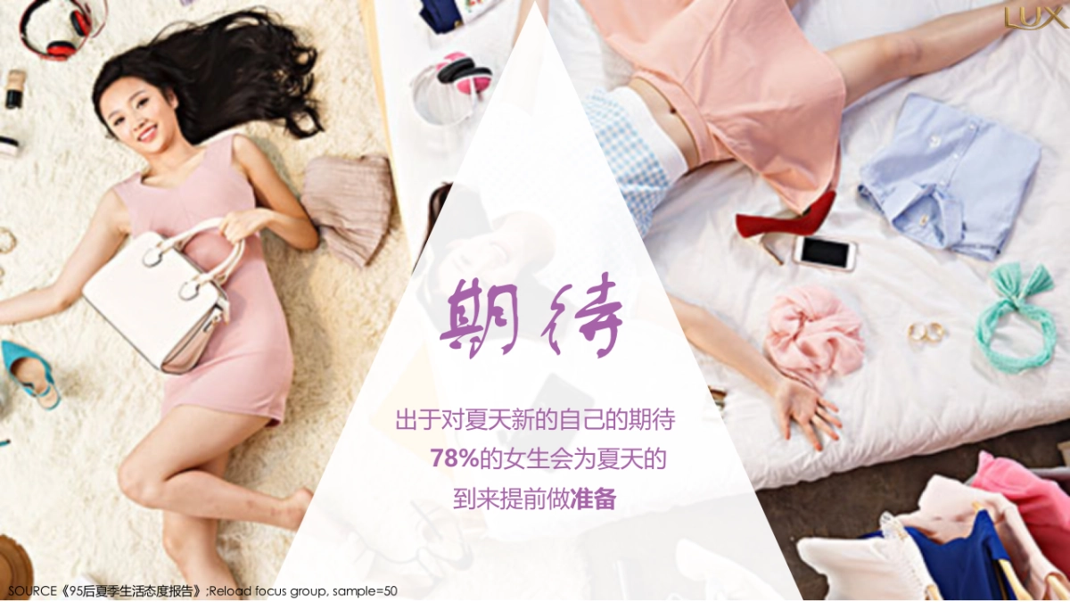 Lux summer campaign proposal_第6页