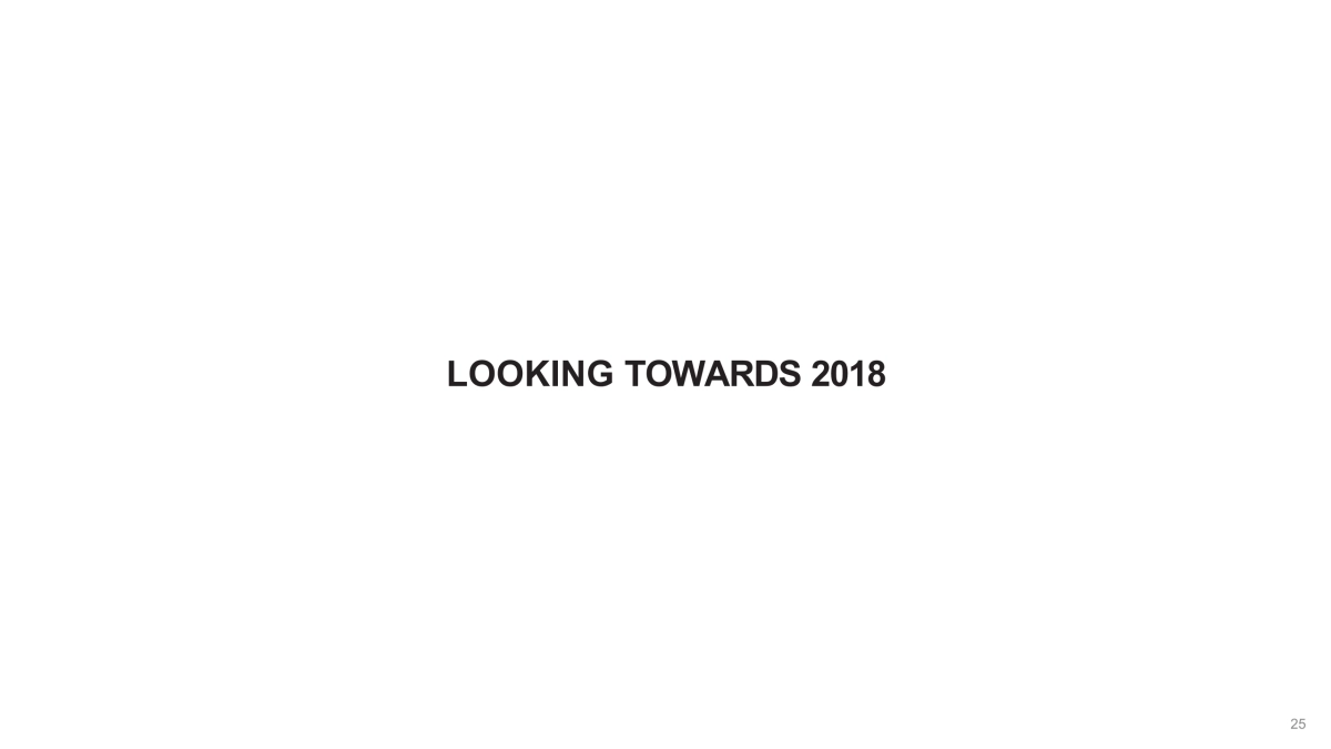 Lux 男鞋Brand Global Plan  to share PR_第2页