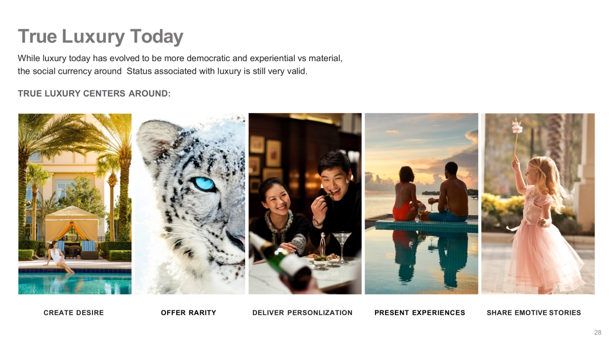 Lux 男鞋Brand Global Plan  to share PR_第3页