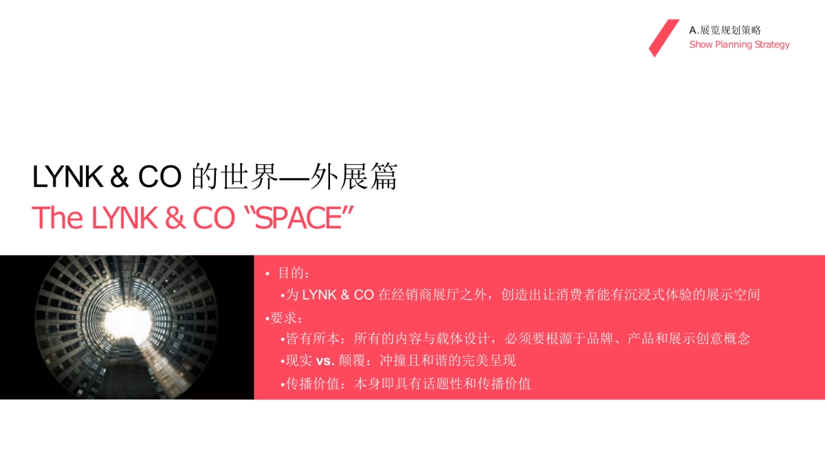 LYNK & CO AS Presentation CH_第4页