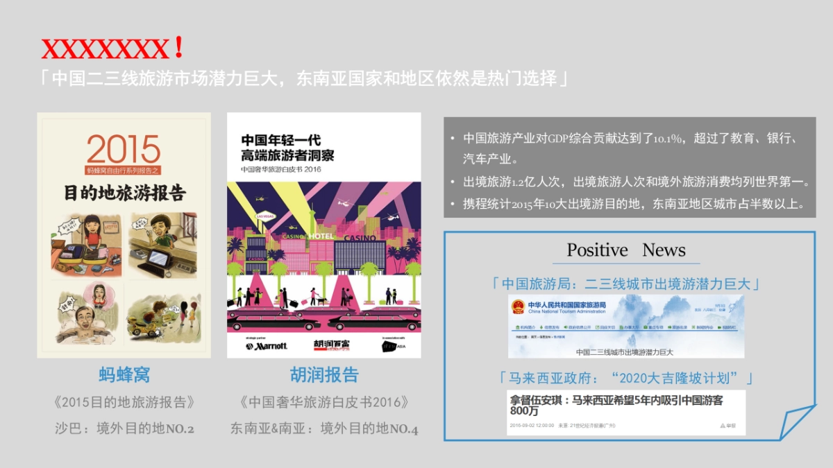 MAB Annual Communication Proposal-徐静老师_第4页