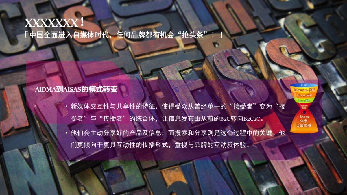 MAB Annual Communication Proposal-徐静老师_第5页