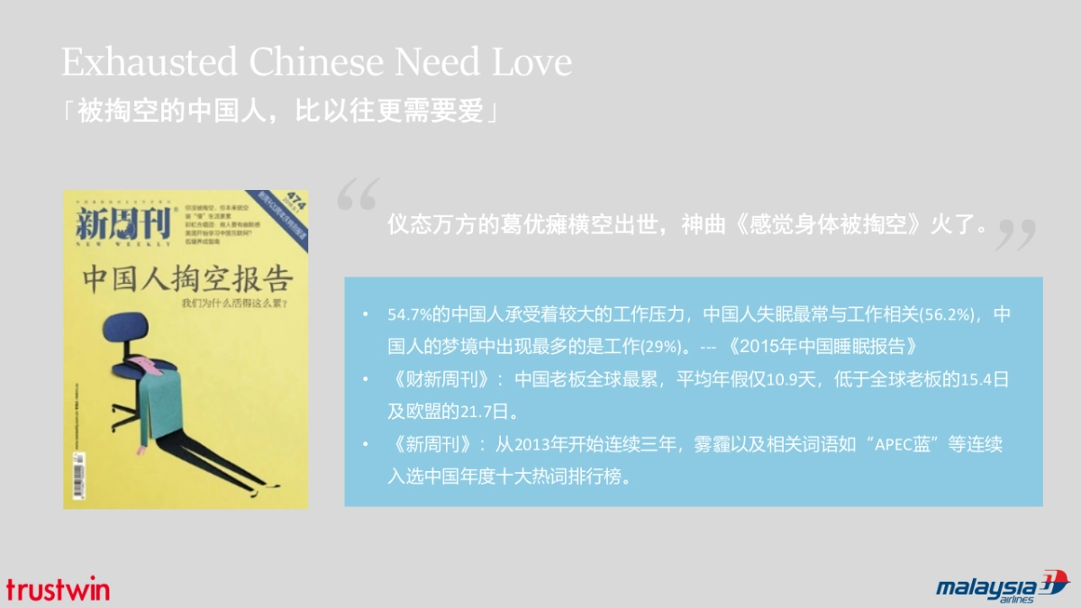 MAB Annual Communication Proposal-徐静老师_第9页