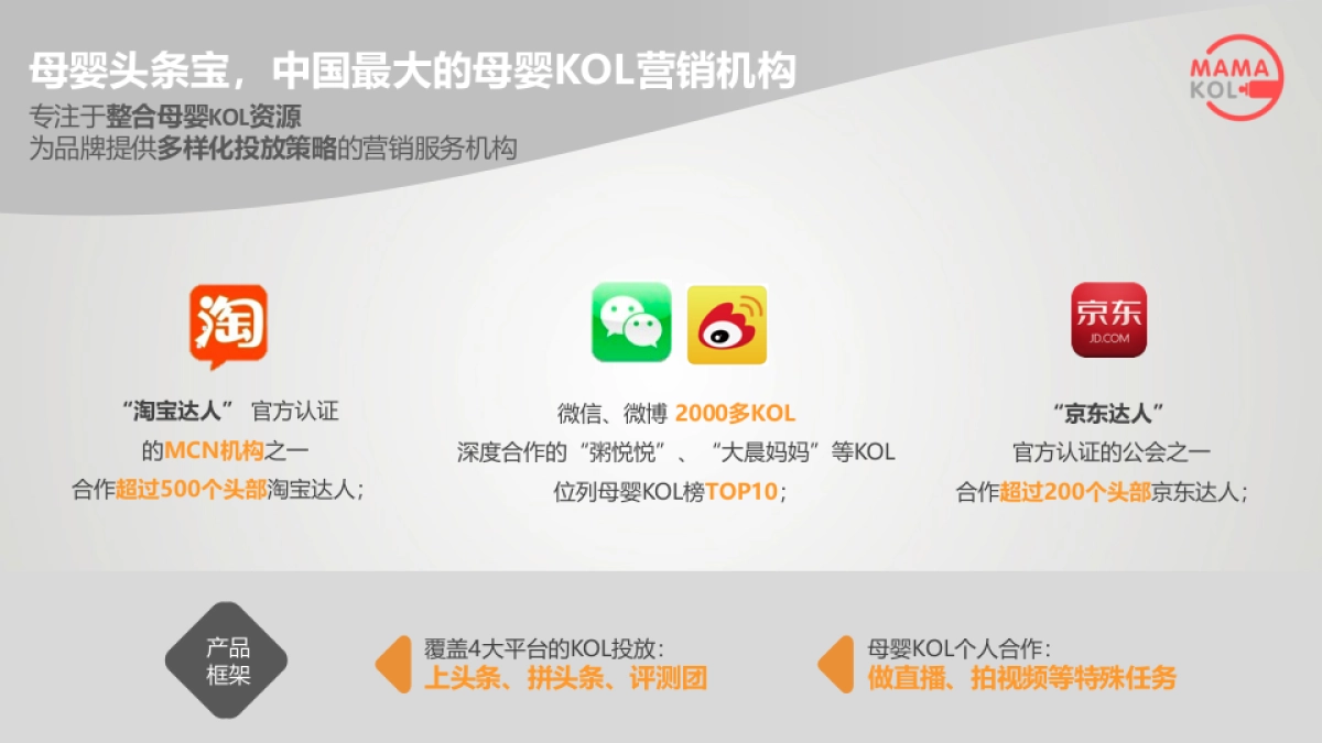 MGCC Credential完整版ATL_第10页