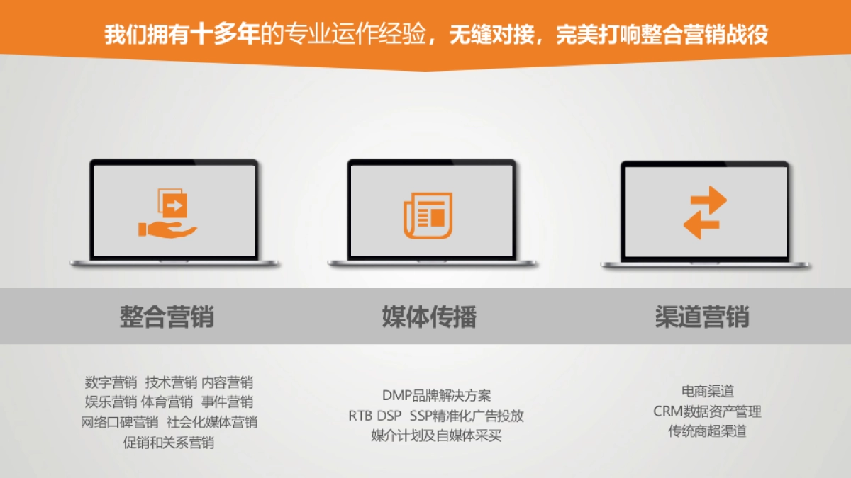 MGCC Credential完整版ATL_第3页