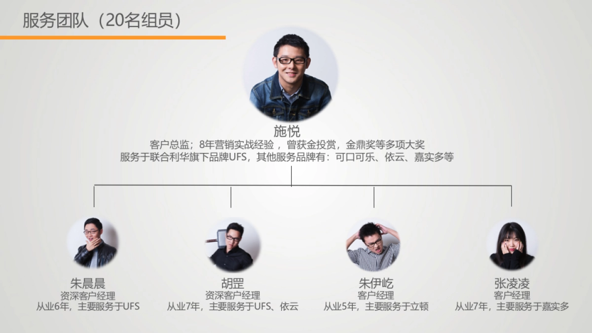 MGCC Credential完整版ATL_第5页