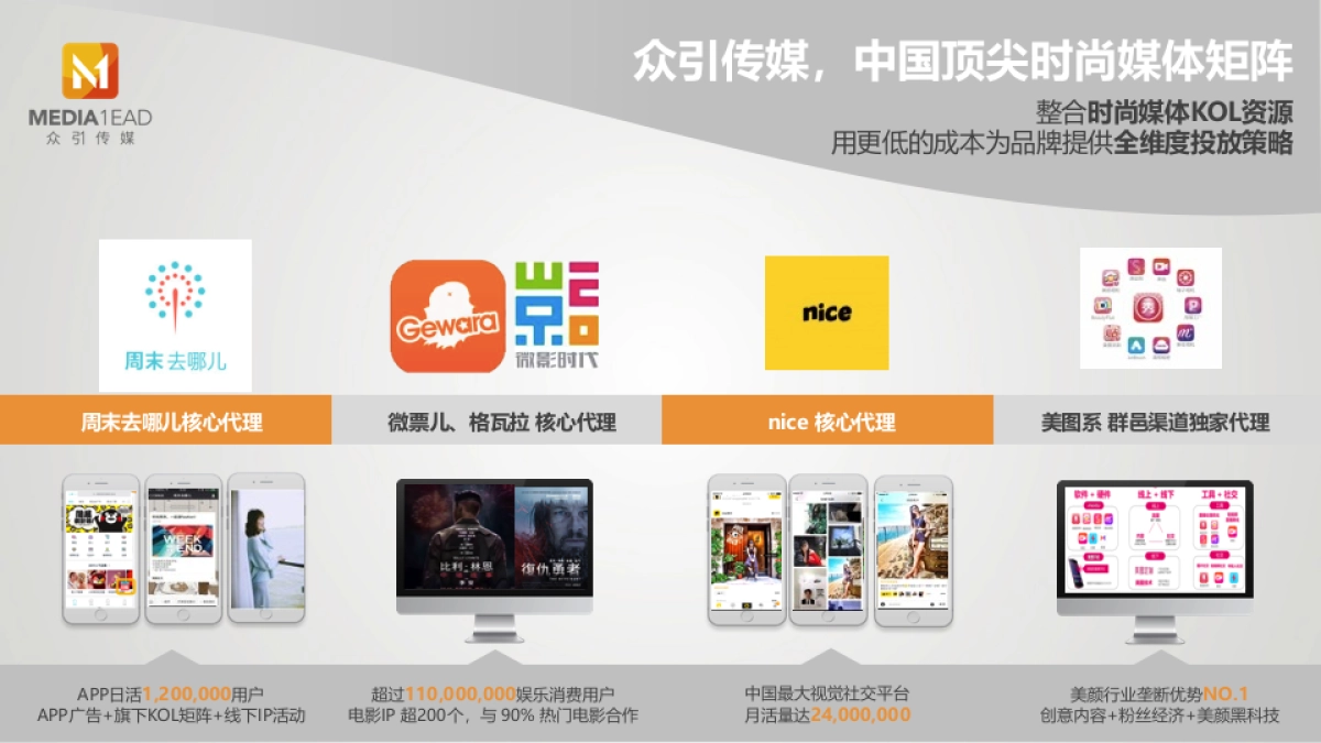 MGCC Credential完整版ATL_第9页