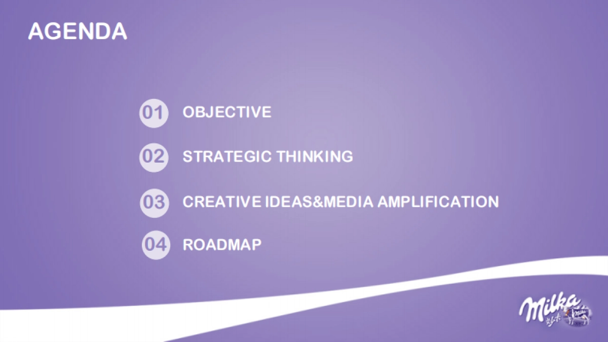 Milka formal gifting IMC proposalby Relaod_第2页