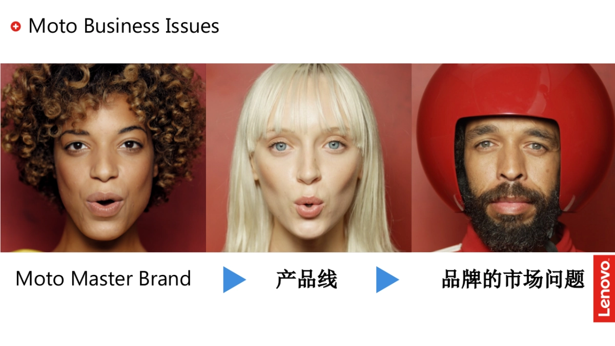 Moto手机 Brand roposal时趣互动_第2页