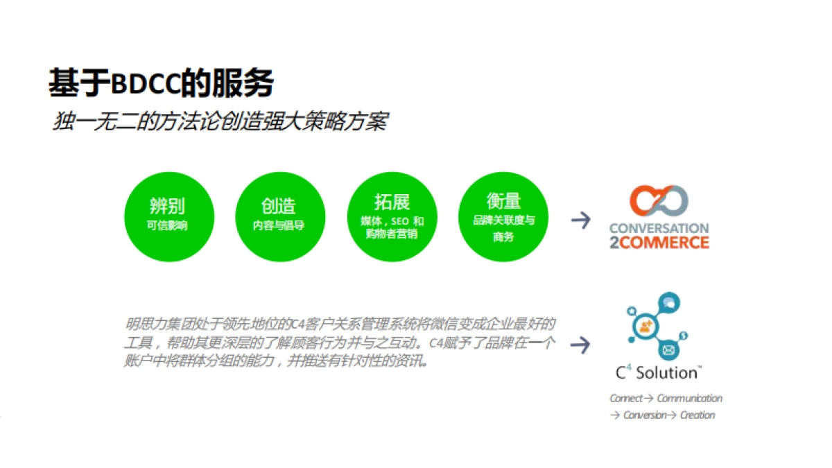MSLGROUP_China_Credential_for 雅迪 CN_第7页