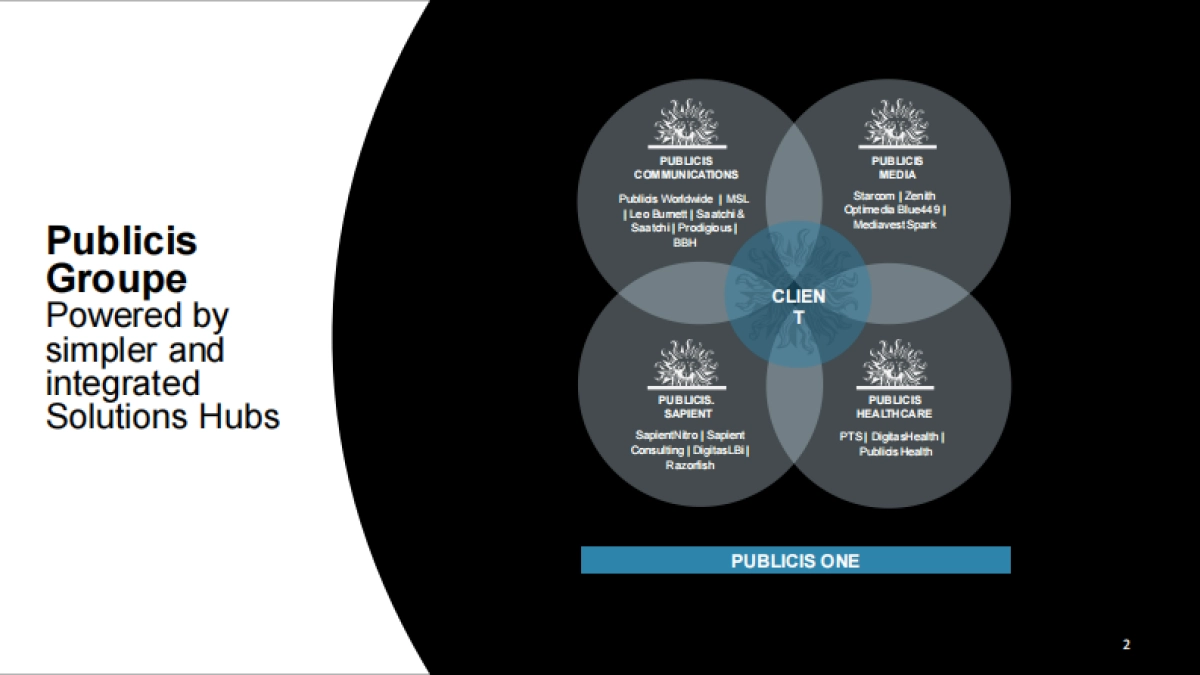 MSLGROUP_China_Credential_for 雅迪EN_第2页