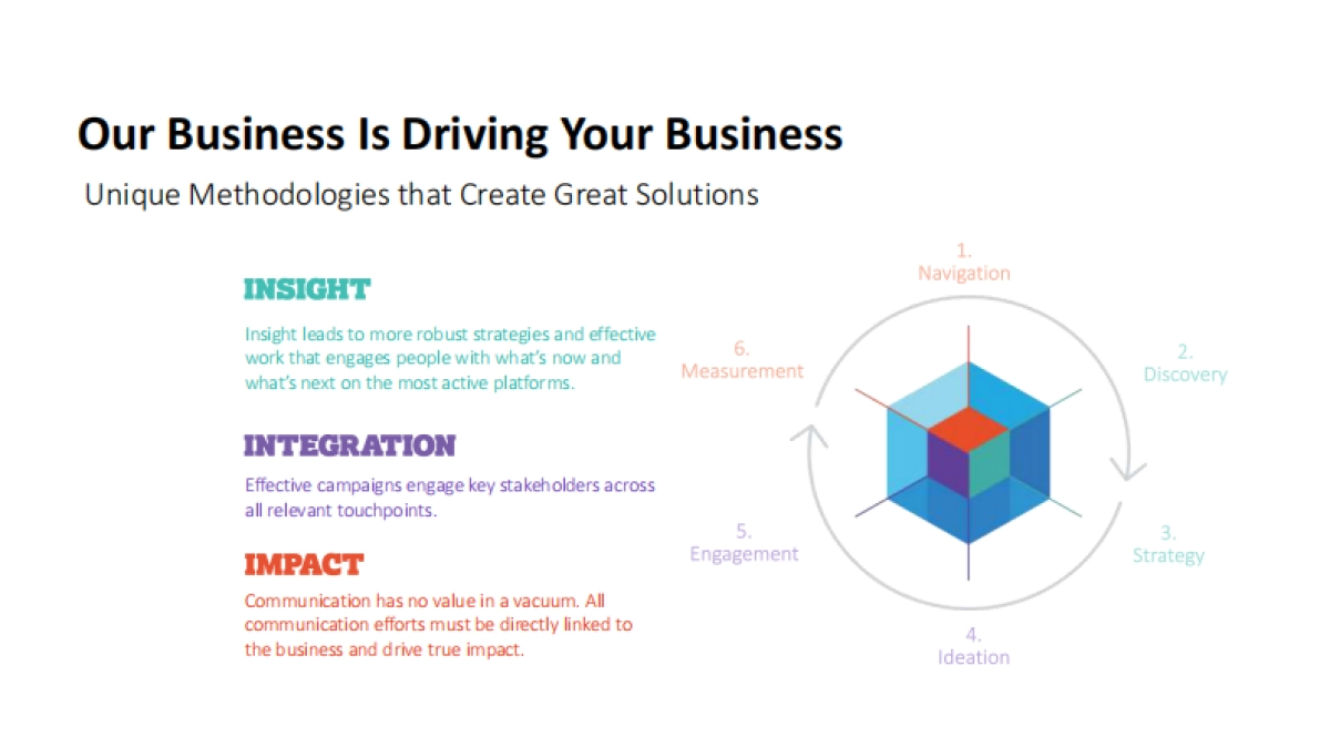 MSLGROUP_China_Credential_for 雅迪EN_第6页