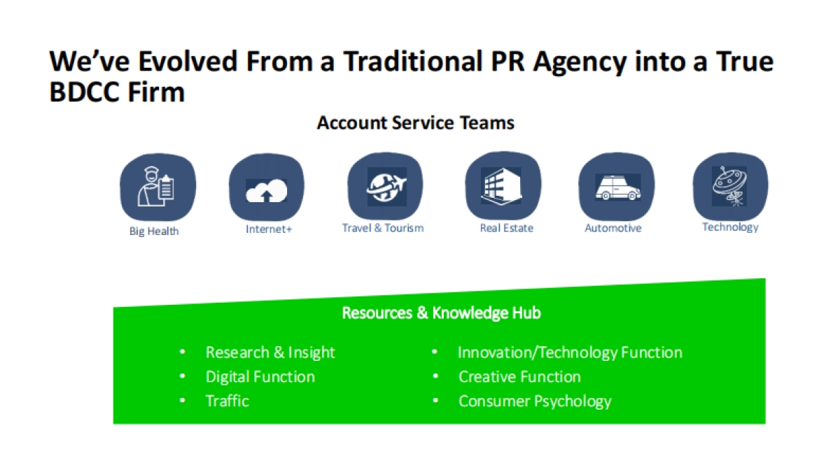 MSLGROUP_China_Credential_for 雅迪EN_第8页