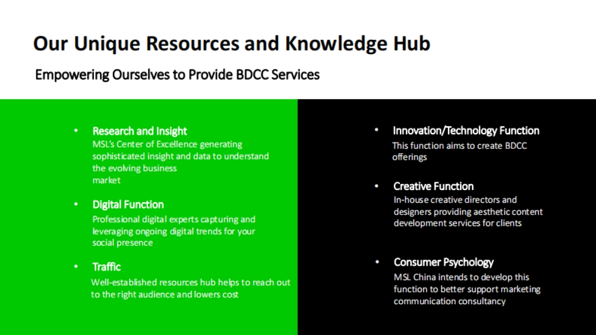MSLGROUP_China_Credential_for 雅迪EN_第9页