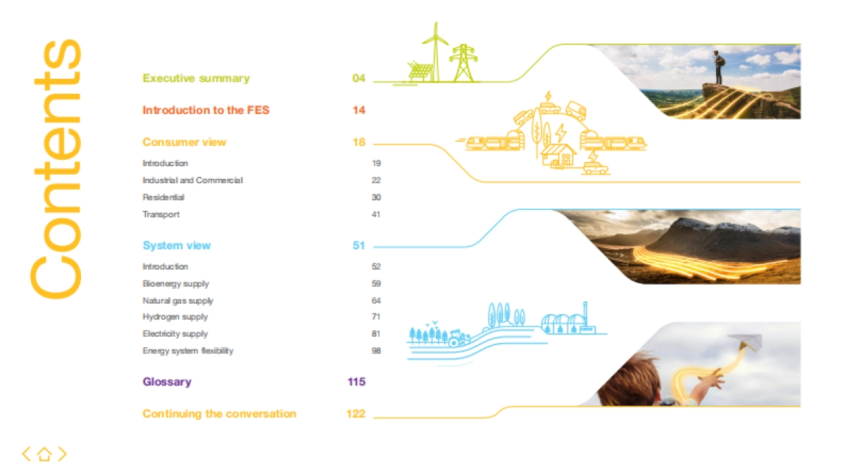 National Grid ESO-2020未来能源方案（英文）_第3页