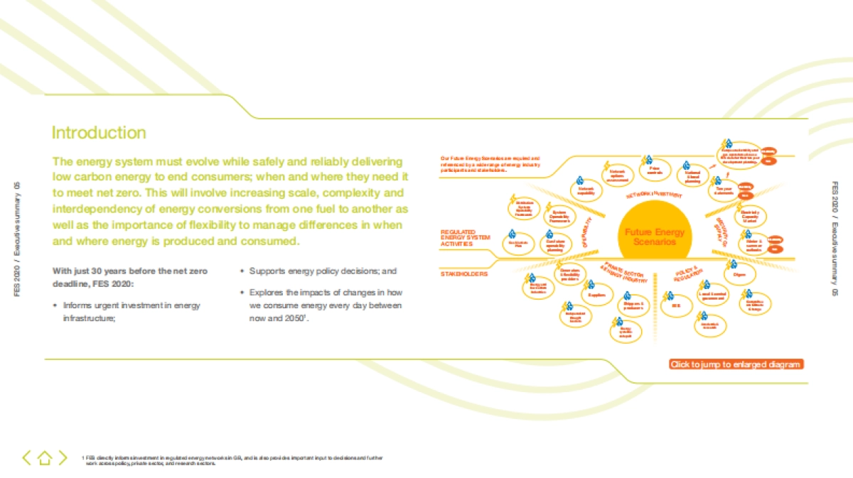 National Grid ESO-2020未来能源方案（英文）_第5页