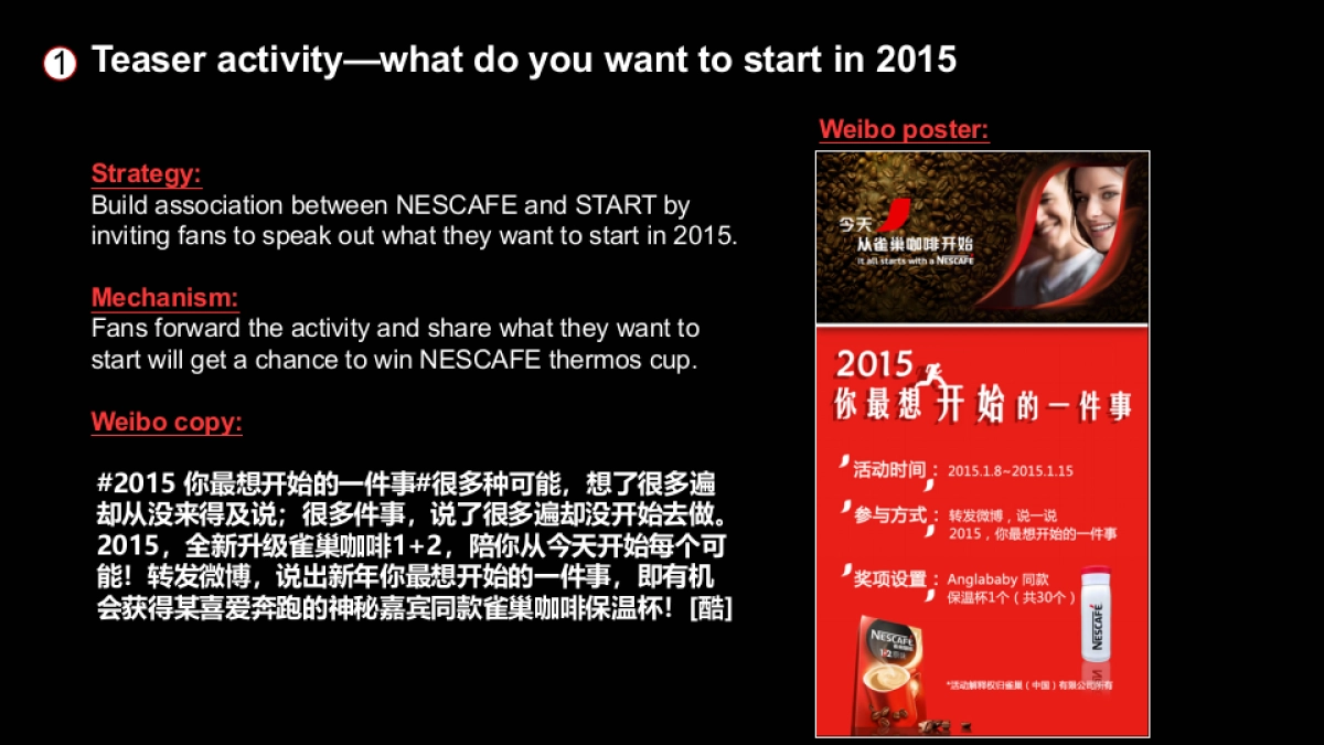 Nescafe + Relaunch social amplification plan_第3页