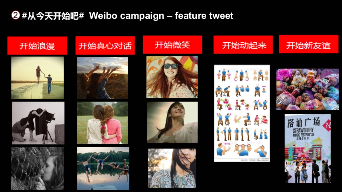 Nescafe + Relaunch social amplification plan_第6页