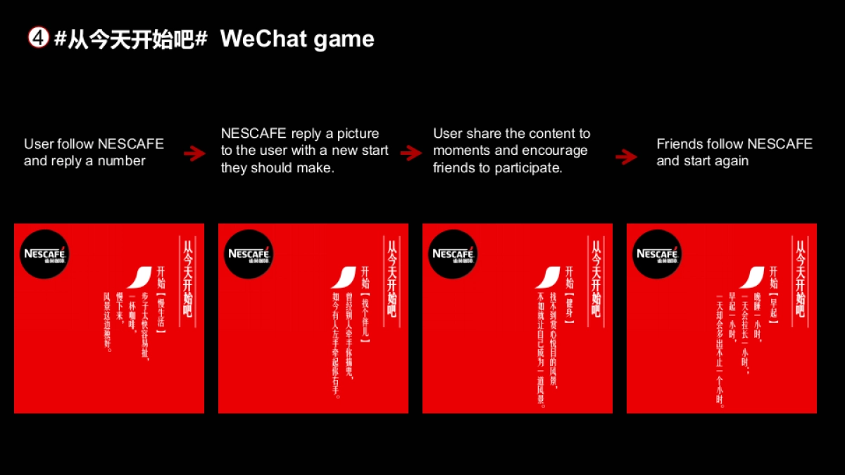 Nescafe + Relaunch social amplification plan_第9页