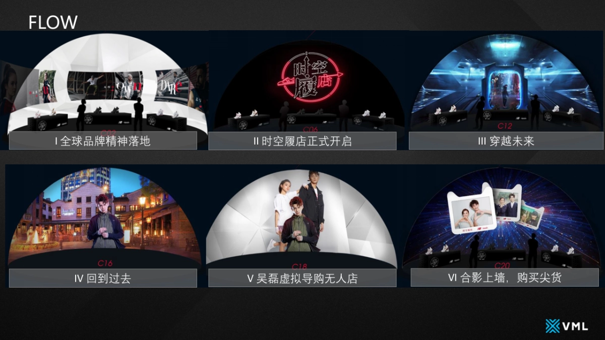 New Balance超品日球幕体验_第9页