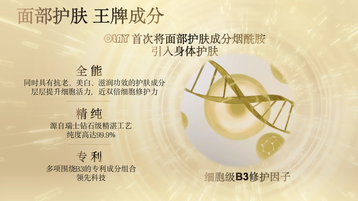 OLAY Glamour Product Story_第10页