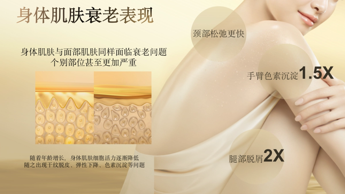 OLAY Glamour Product Story_第7页