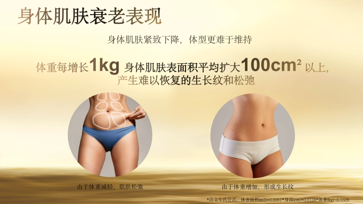 OLAY Glamour Product Story_第8页