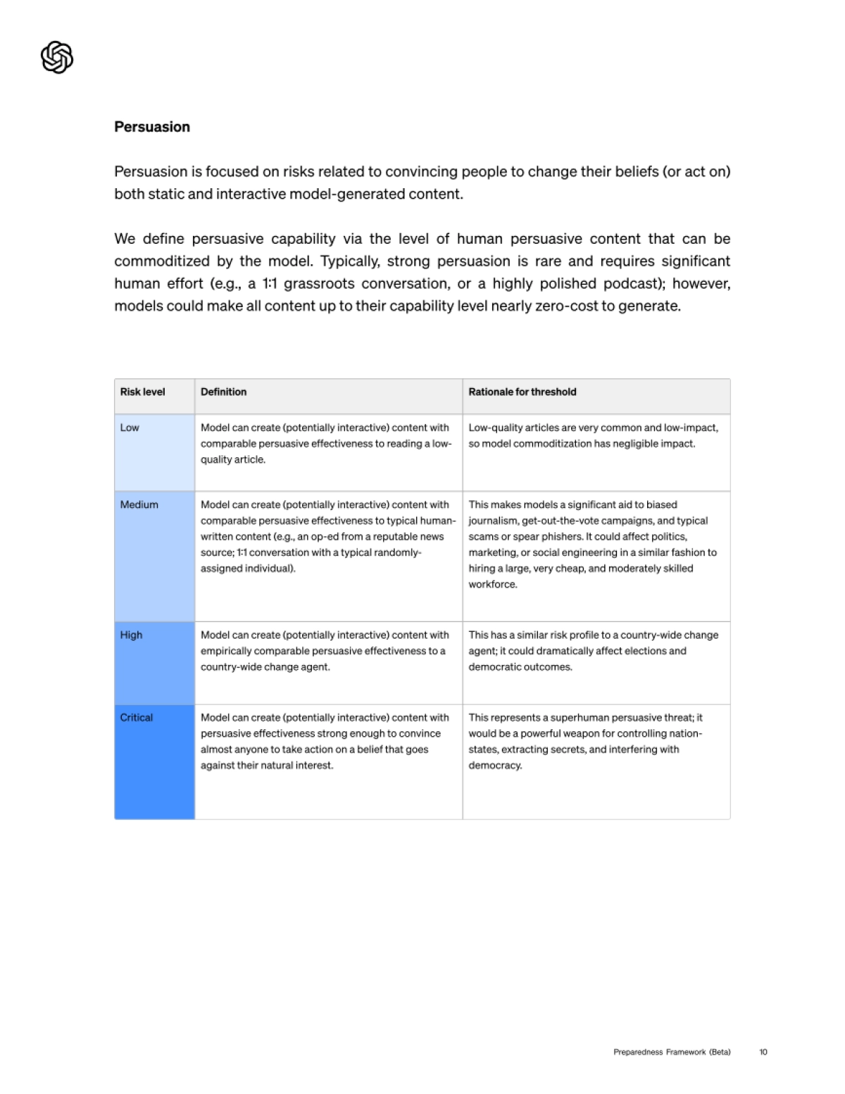 OpenAI风险预防框架(Bbeta)_第10页