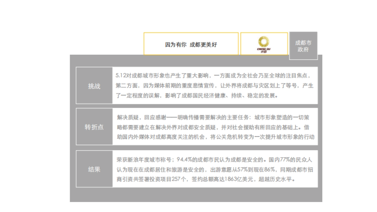 Partners 2018-2019 intro_第10页