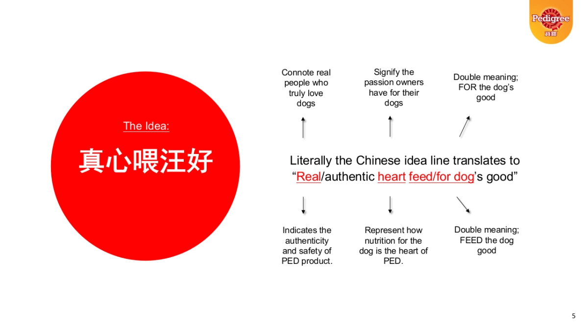 PED Puppy creative_CH_BBDO_第5页
