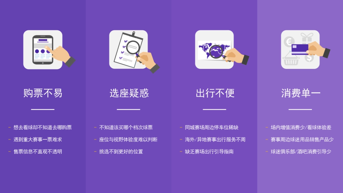 PGG票购购_全球创业周路演_第6页